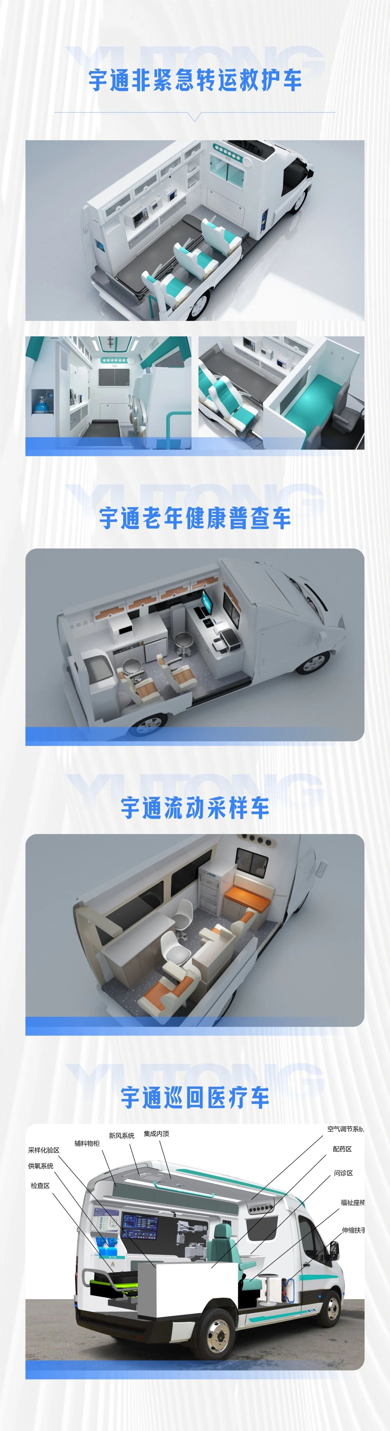 让医疗资源“跑起来”，rb88随行版轻客医疗车破解基层医疗痛点，助力健康中国建设