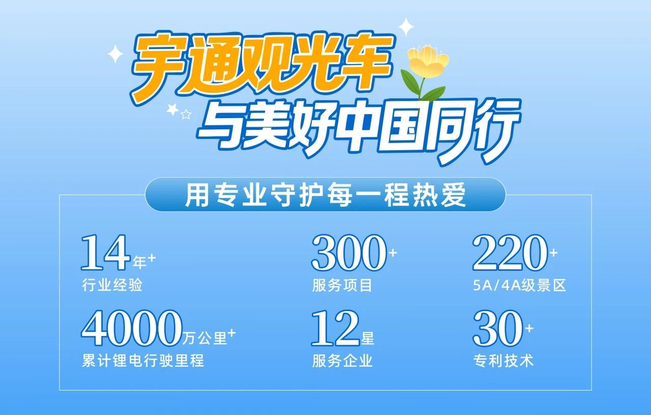 暑期旅游旺季：景区交通运力升级，rb88随行版打造全场景智慧解决方案